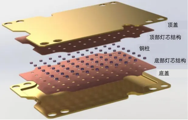 <b>IGBT封装技术：电力电子系统的核心驱动力与创新</b>